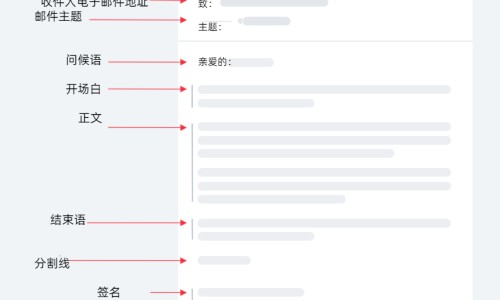 蜂蜜洗脸的正确方法与功效-蜂蜜加白醋洗脸有什么功效-专业蜂蜜洗脸的正确方法与功效平台-用醋洗脸有什么作用和功效