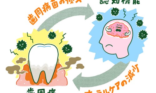 蜂蜜加白醋洗脸有什么功效-专业蜂蜜洗脸的正确方法与功效平台-用醋洗脸有什么作用和功效